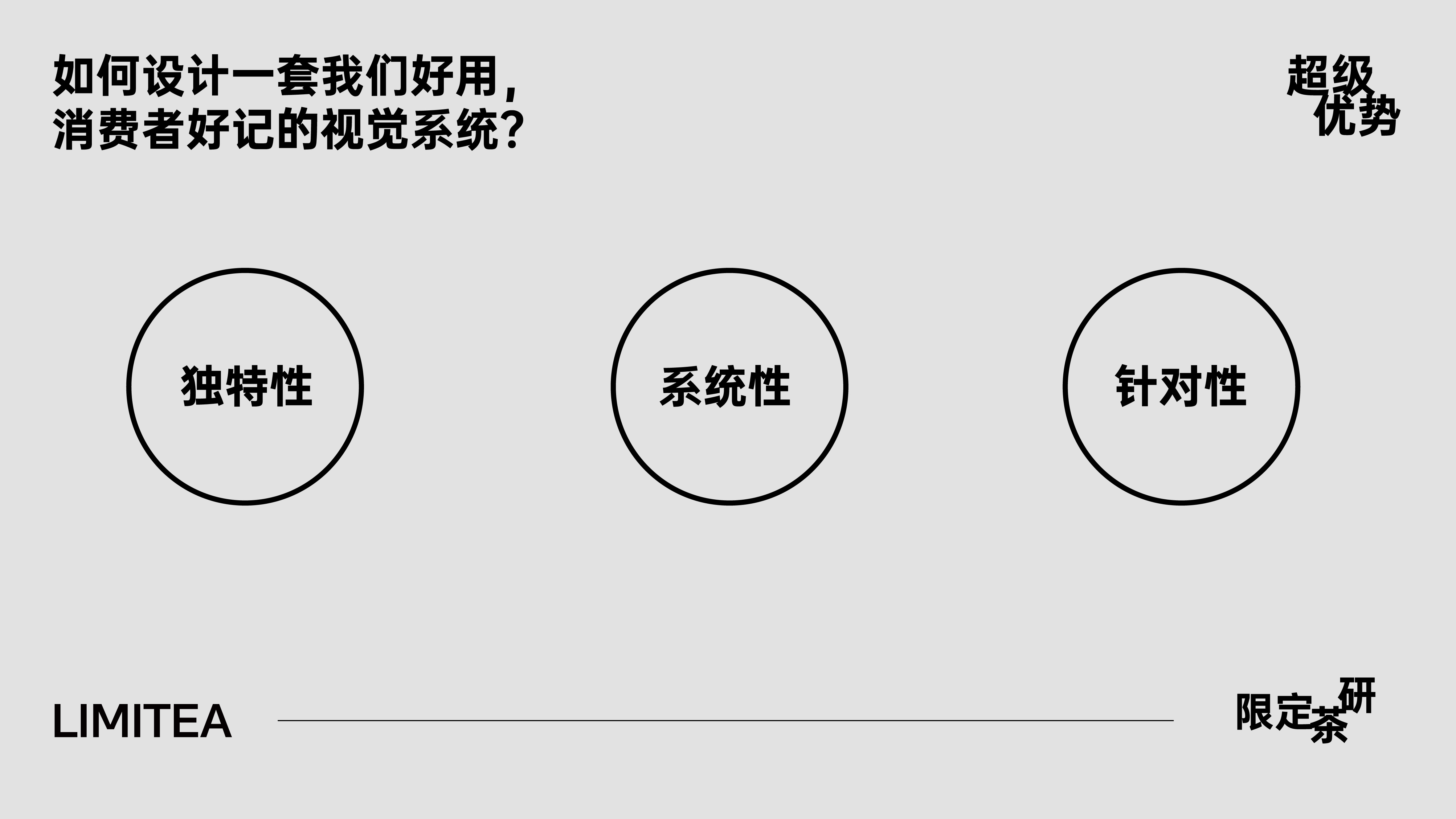 限定茶研社-品牌设计