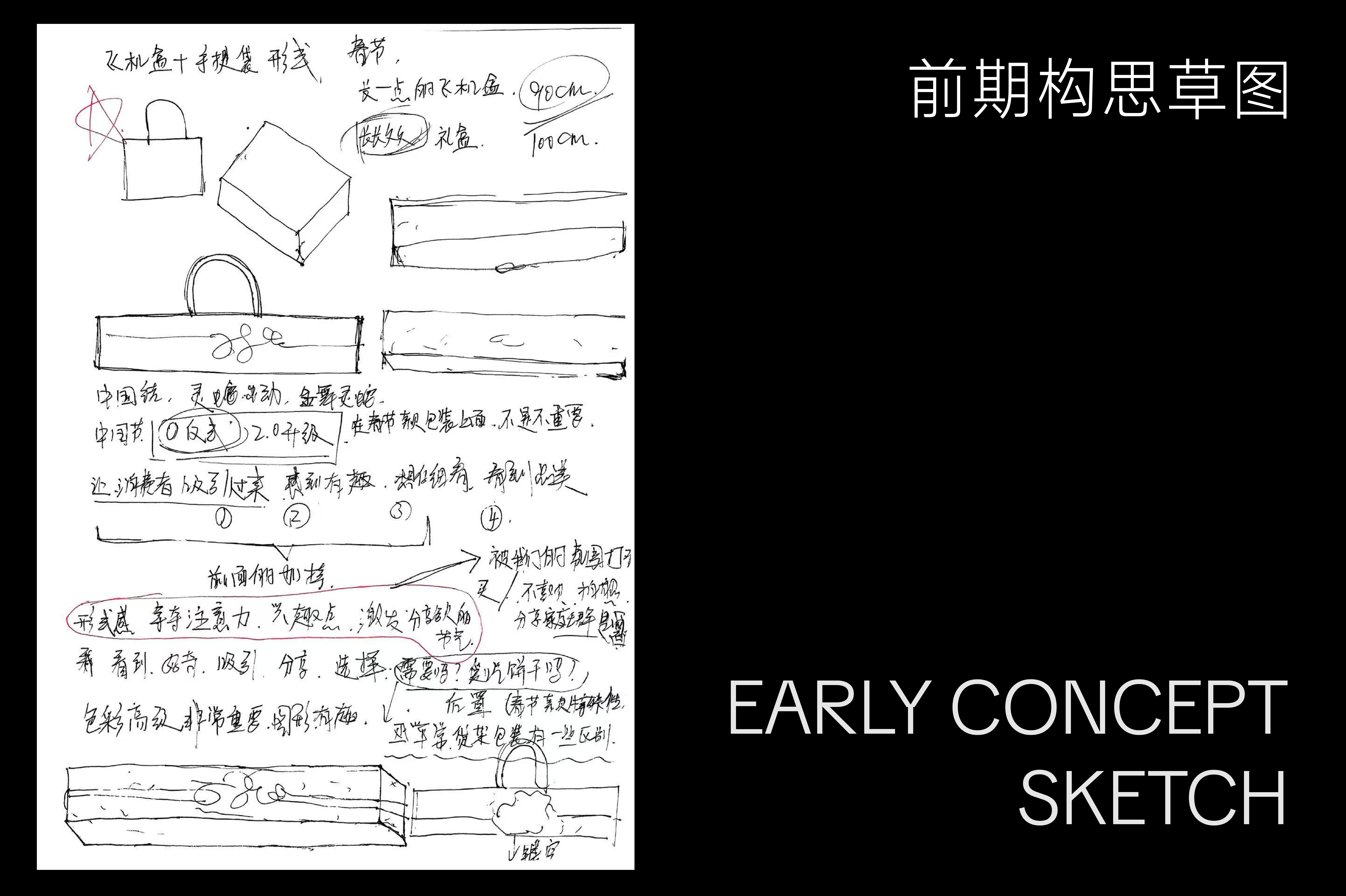 设计一支过年能背的红盒子