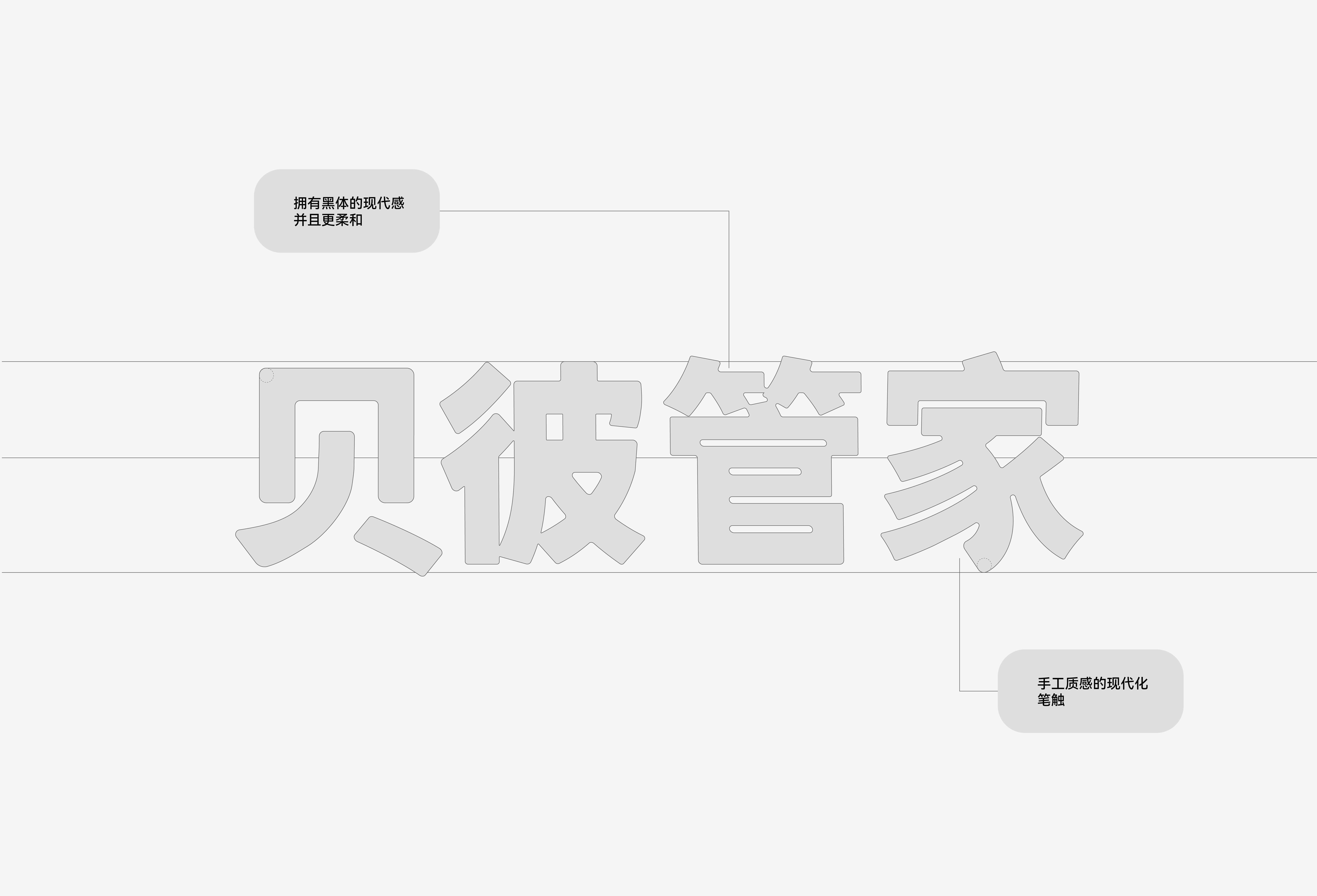贝小皮 IP 形象设计