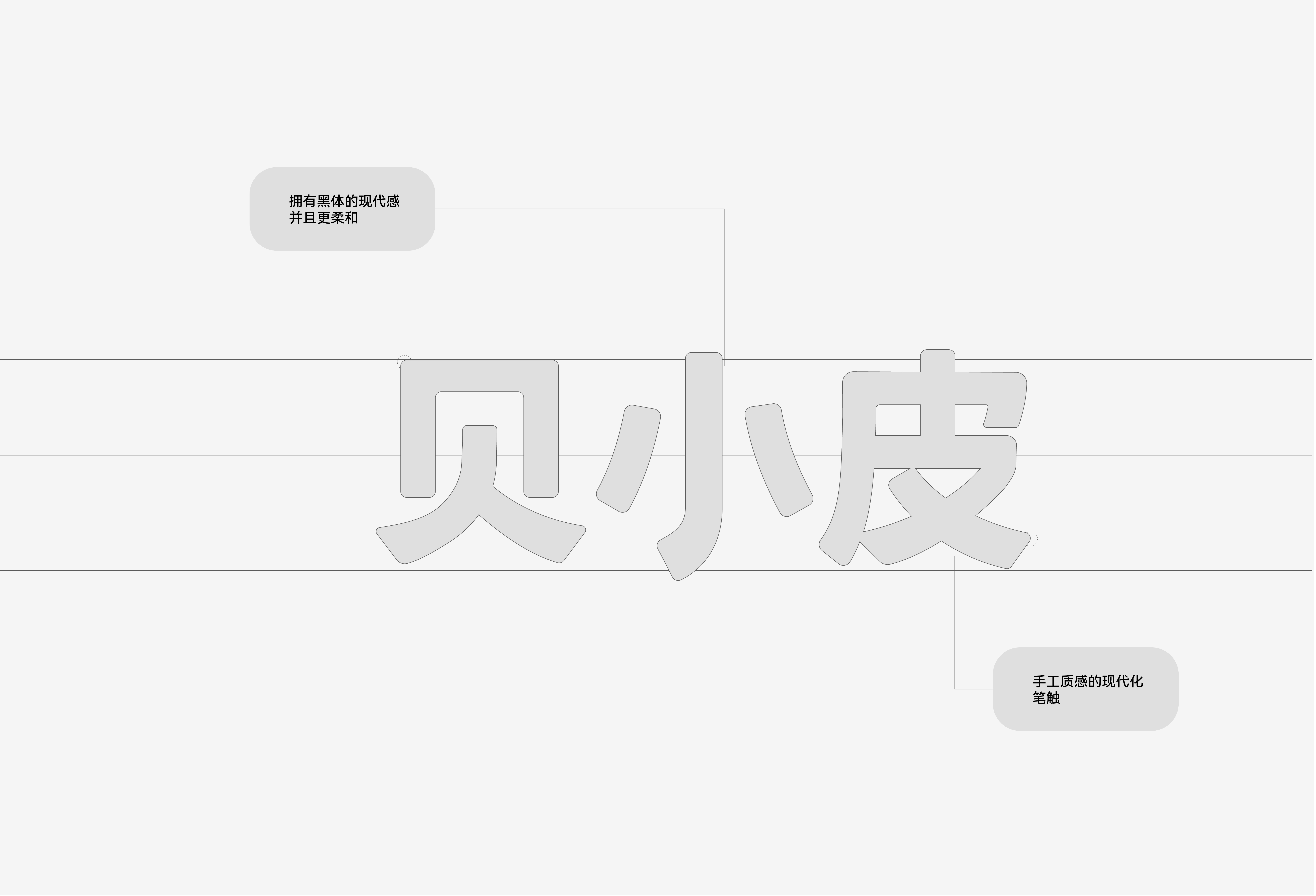 贝小皮 IP 形象设计